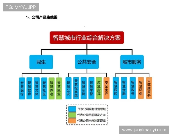 壹号网页版：智能化数据分析帮助企业做出科学决策