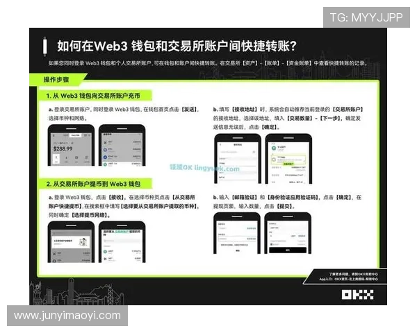 如何快速找到壹号平台会员登录入口并顺利登录账号