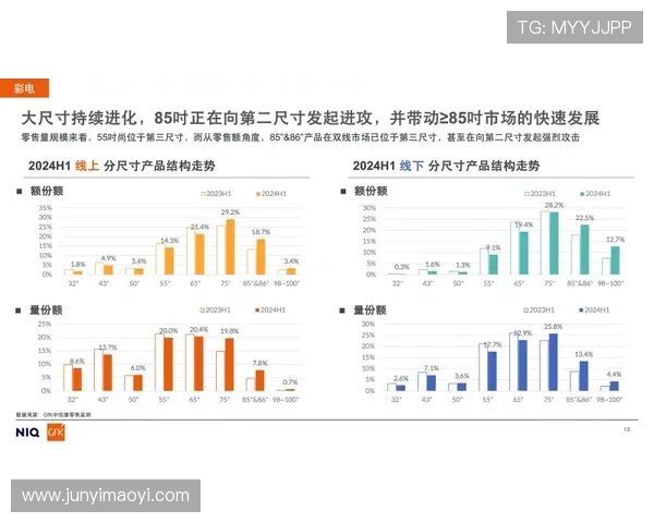 壹号娱乐集团官网分析行业发展趋势,助力玩家了解未来游戏市场的潜在机遇