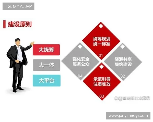 壹号官方网站登录遇到问题怎么办详细解决方案推荐